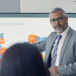 How AI Is Changing Education, Healthcare, Finance, and Business